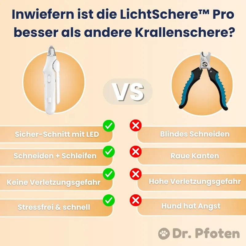 LichtSchere™ Pro – Die 2-in-1 LED-Krallenschere für sichere Pfotenpflege ohne Angst