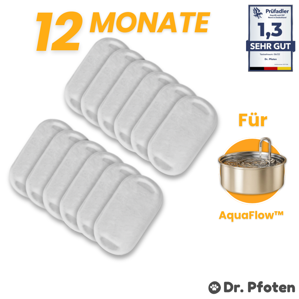 AquaFlow™ 12 Filter-Sets (12 Monate)