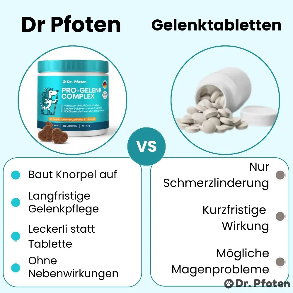 Pro-Gelenk Complex Leckerlis
