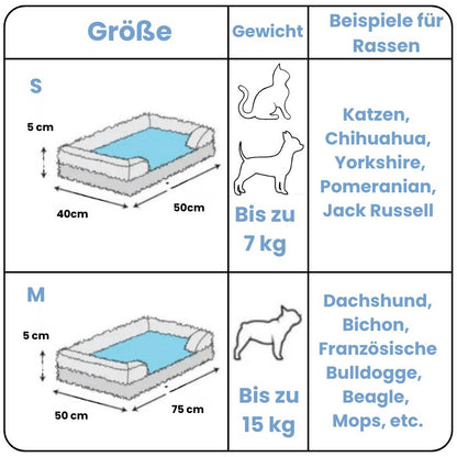 HundeTraum™ - Das orthopädische Bett für erholsamen Schlaf