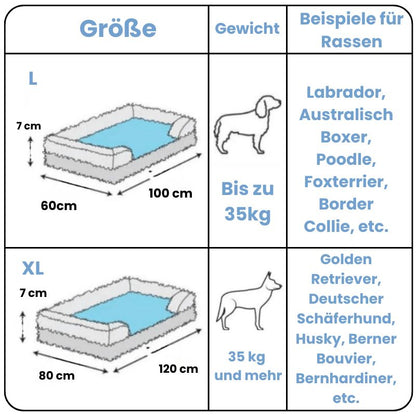 HundeTraum™ - Das orthopädische Bett für erholsamen Schlaf