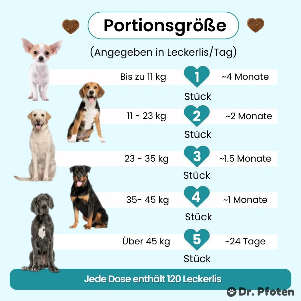 Pro-Gelenk Complex Leckerlis