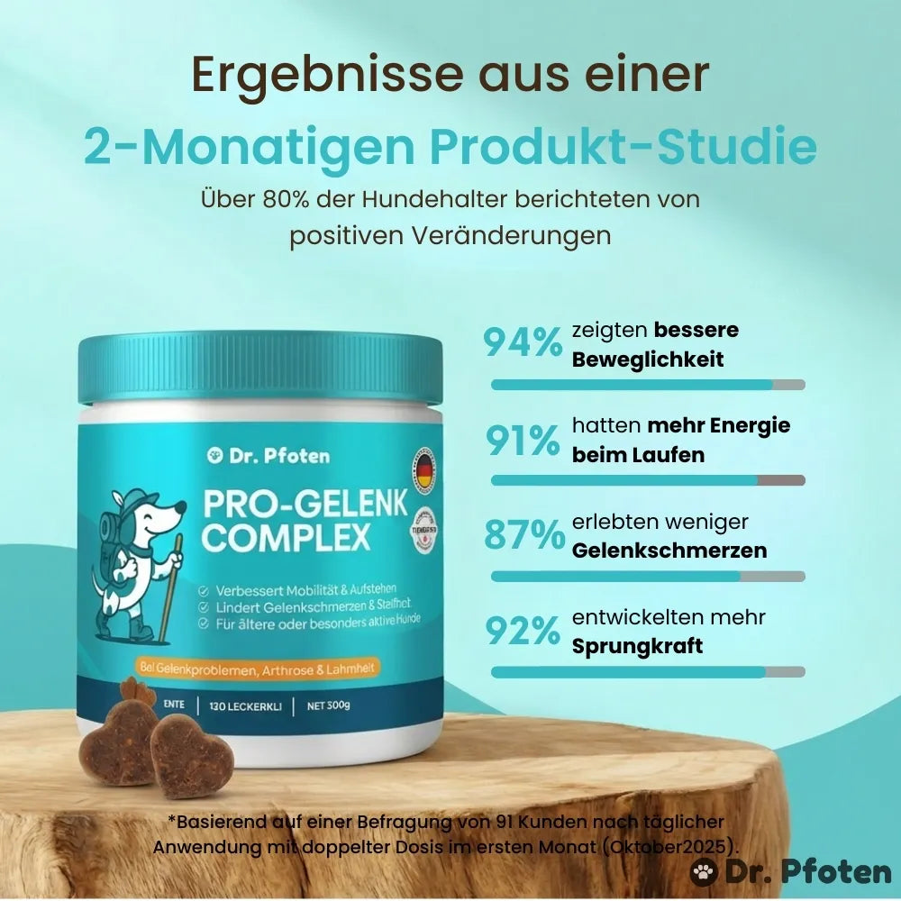 Pro-Gelenk Complex Leckerlis