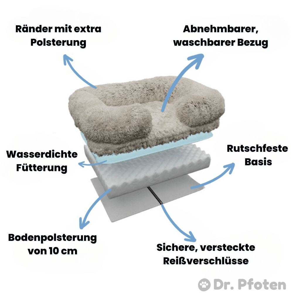 HundeTraum™ - Das orthopädische Bett für erholsamen Schlaf