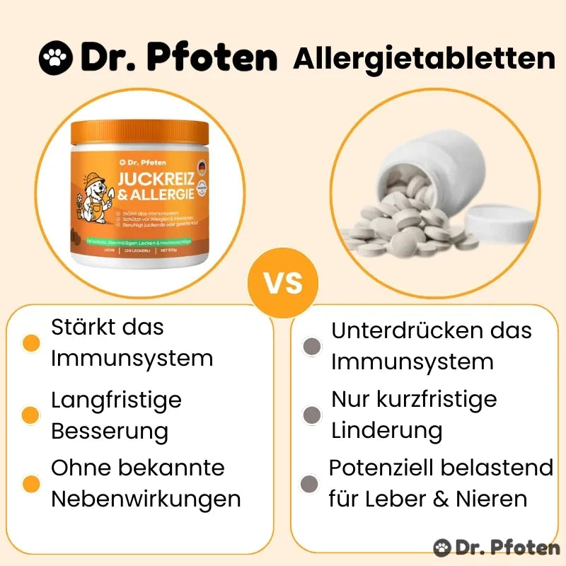 Juckreiz & Allergie Leckerlis