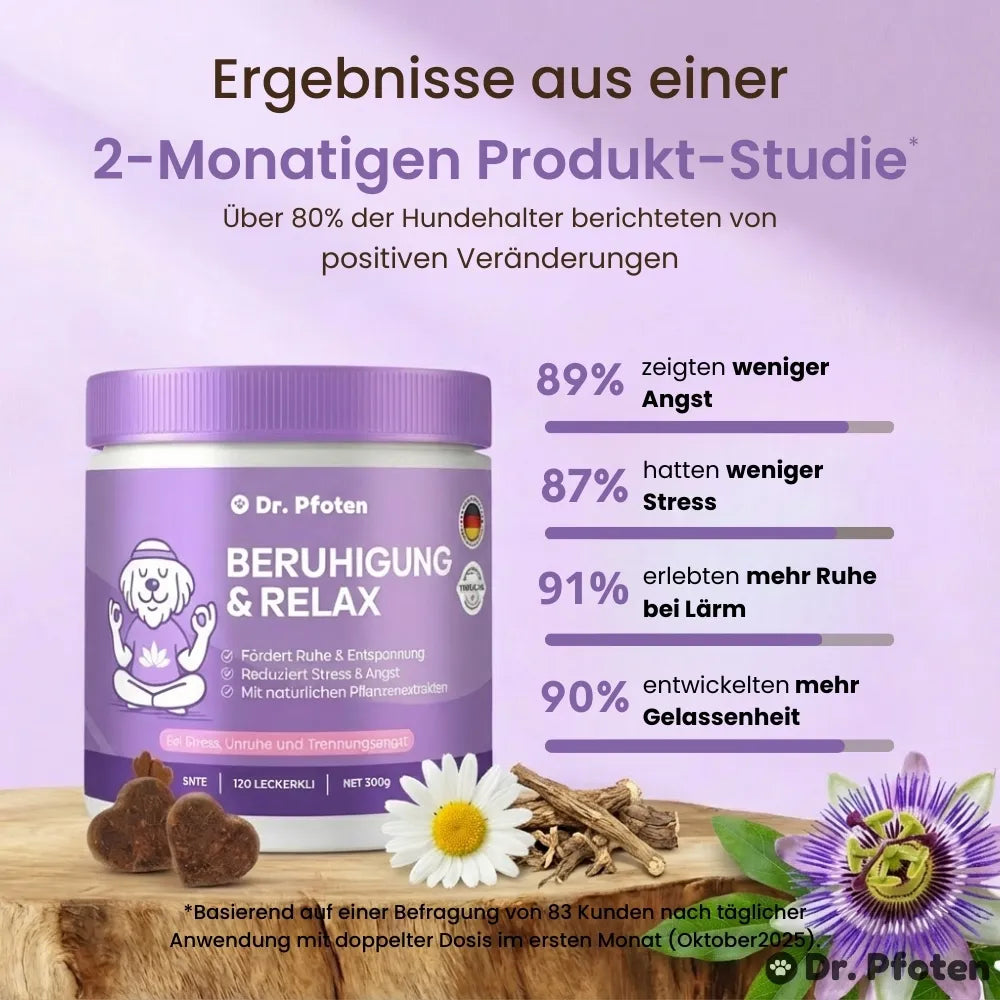 Beruhigung & Relax Leckerlis
